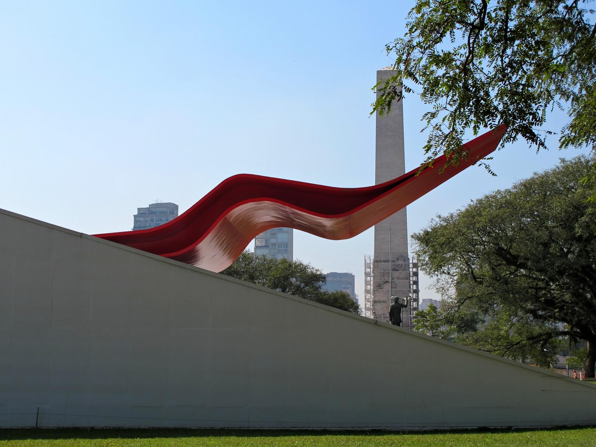 THE TOP 15 Things To Do in Sao Paulo